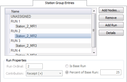 Station Group Entries